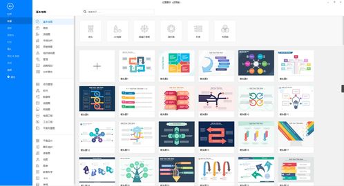 亿图图示设计 专业流程图的得力助手